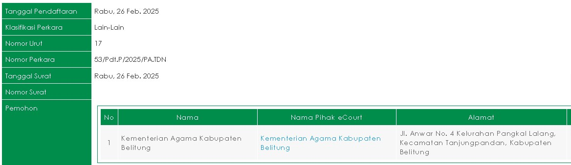 sipp isbat hilal